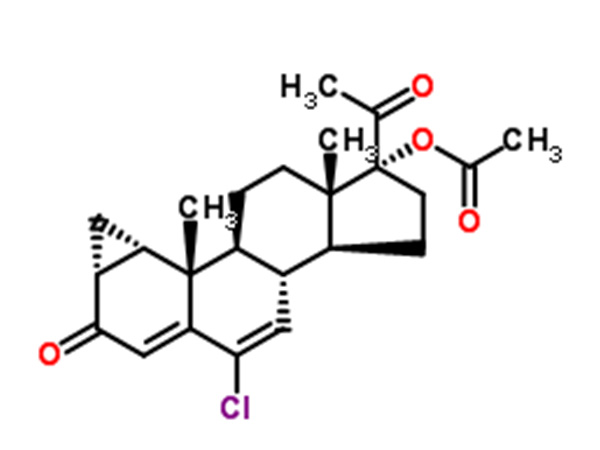 6-chloor-1Î±-chloormethyl-3,20-dioxo-pregna-4,6-dien-17Î±-acetoxy